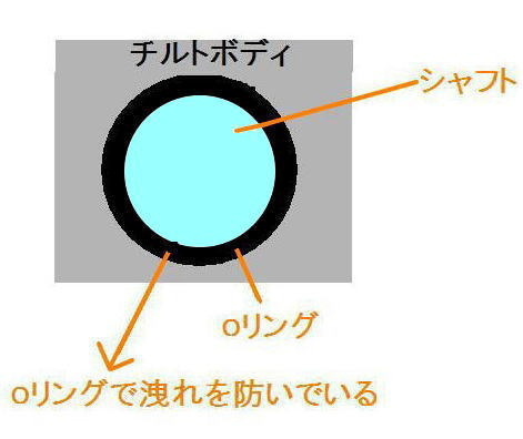 マリンハリマの日記